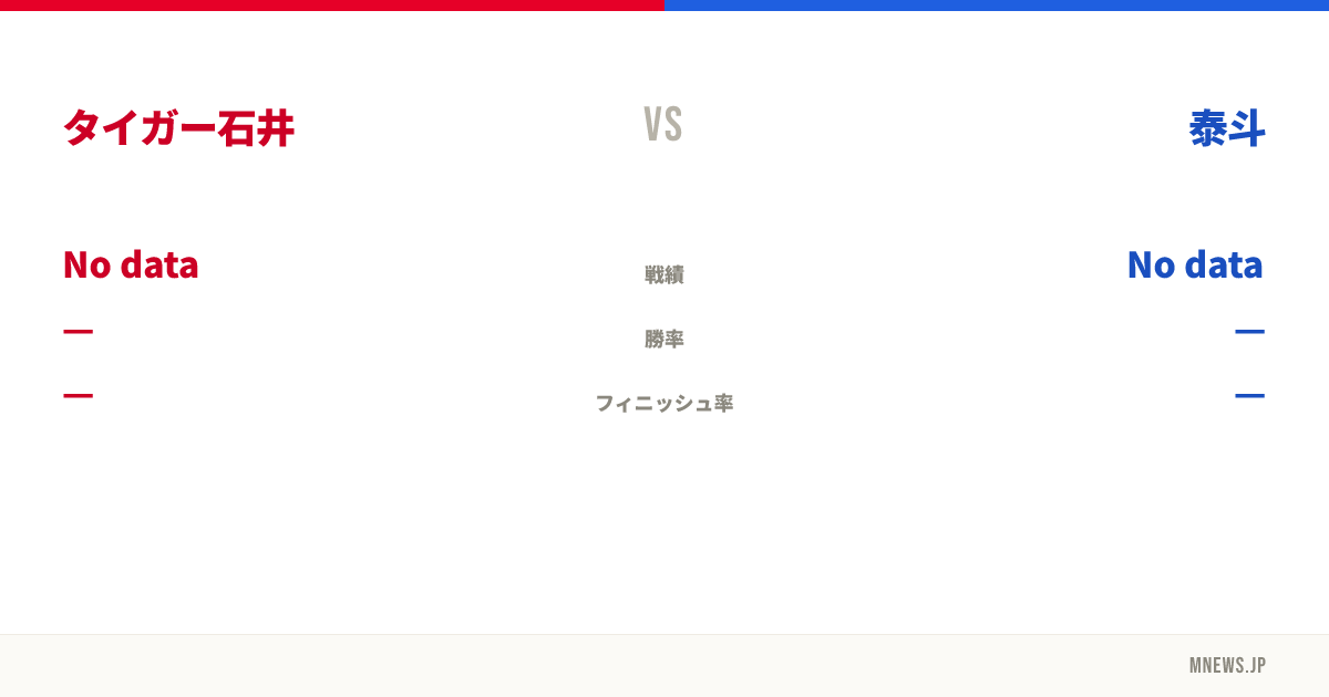 タイガー石井 vs 泰斗