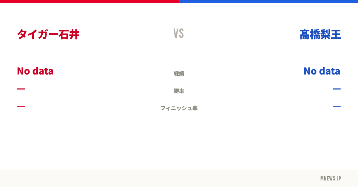 タイガー石井 vs 髙橋梨王