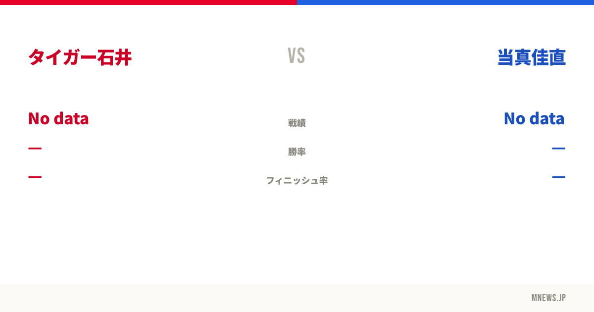 タイガー石井 vs 当真佳直