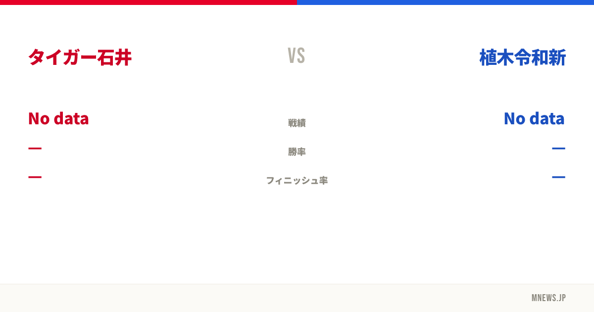 タイガー石井 vs 植木令和新