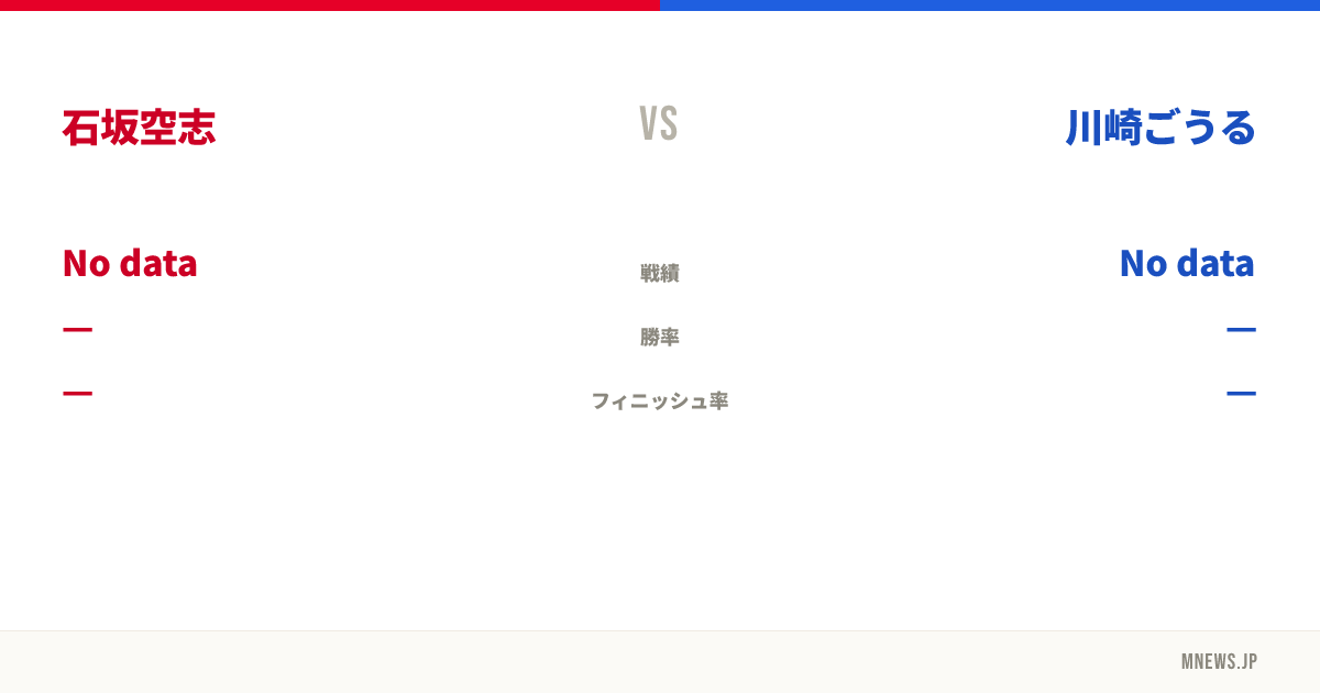 石坂空志 vs 川崎ごうる