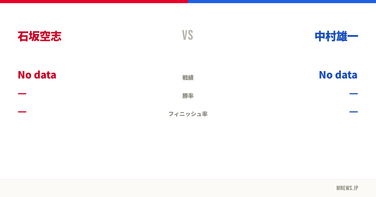 石坂空志 vs 中村雄一