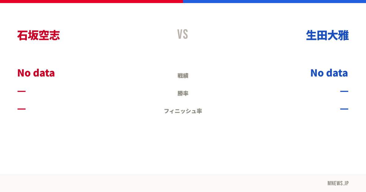 石坂空志 vs 生田大雅