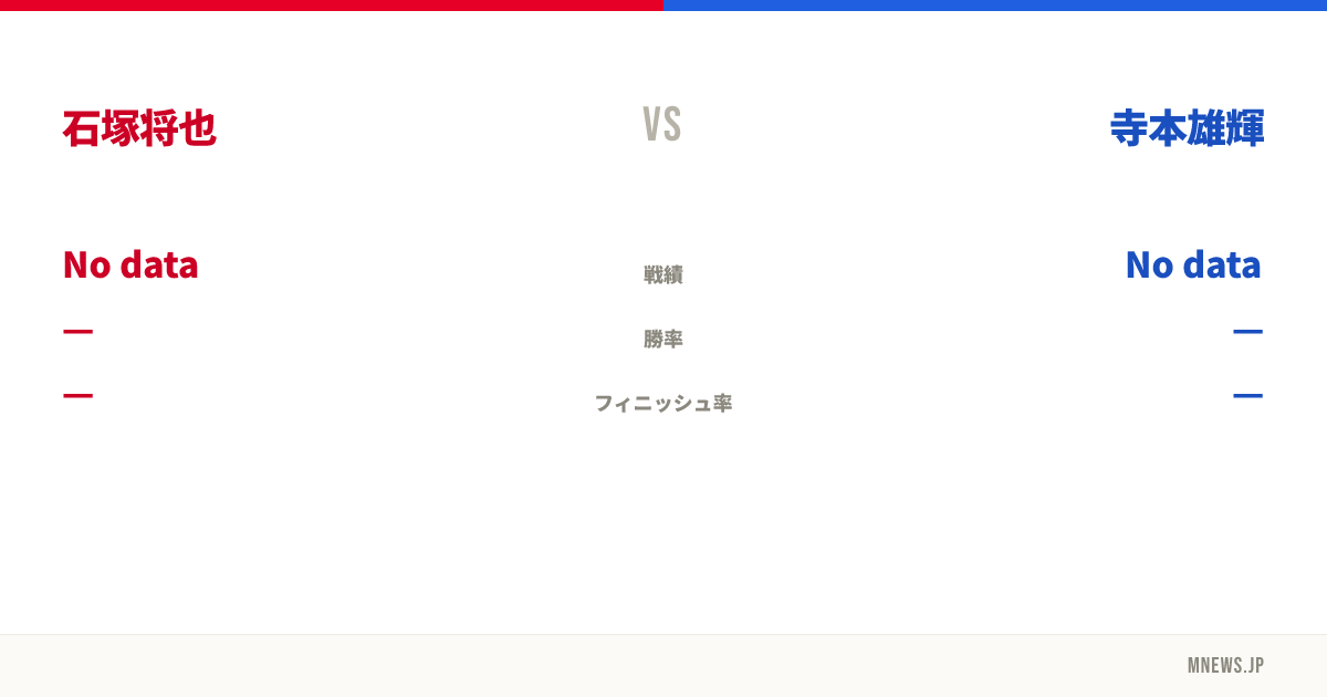 石塚将也 vs 寺本雄輝