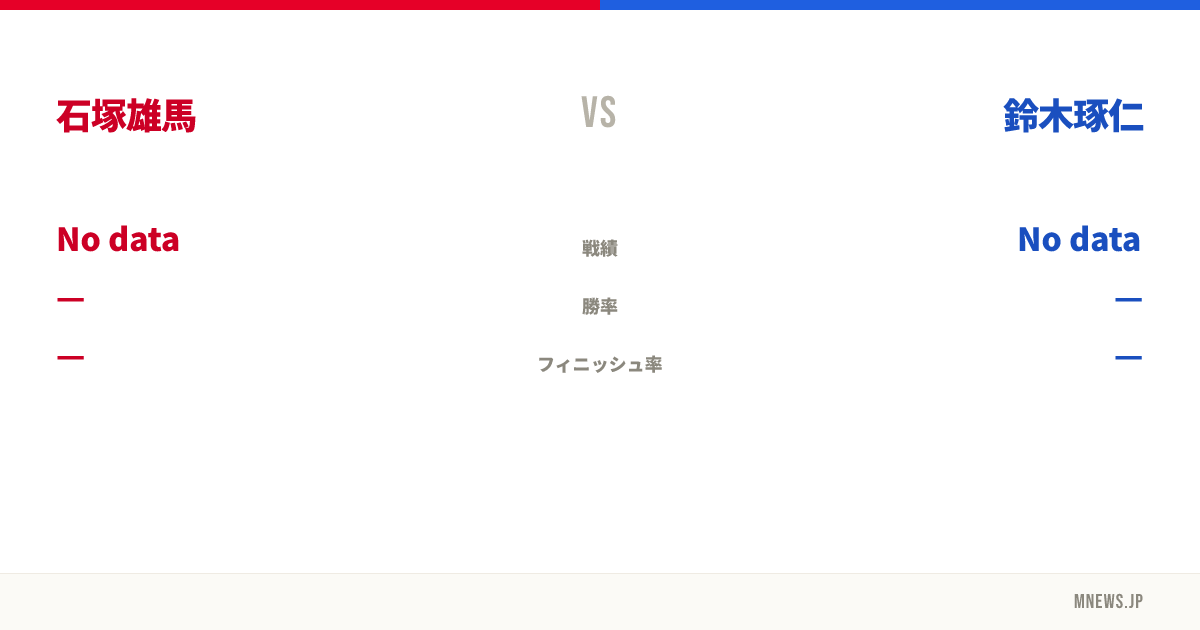 石塚雄馬 vs 鈴木琢仁