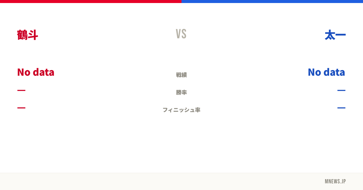 鶴斗 vs 太一