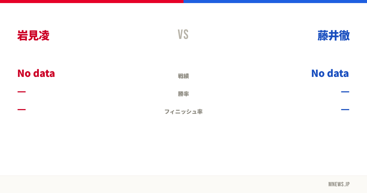 岩見凌 vs 藤井徹