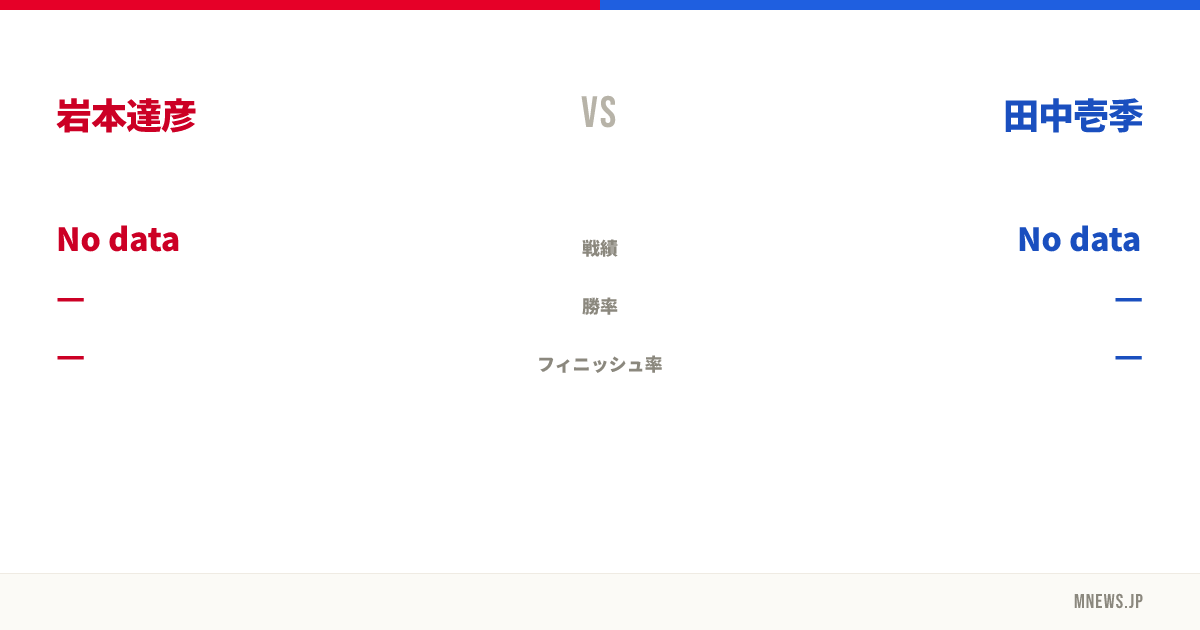 岩本達彦 vs 田中壱季