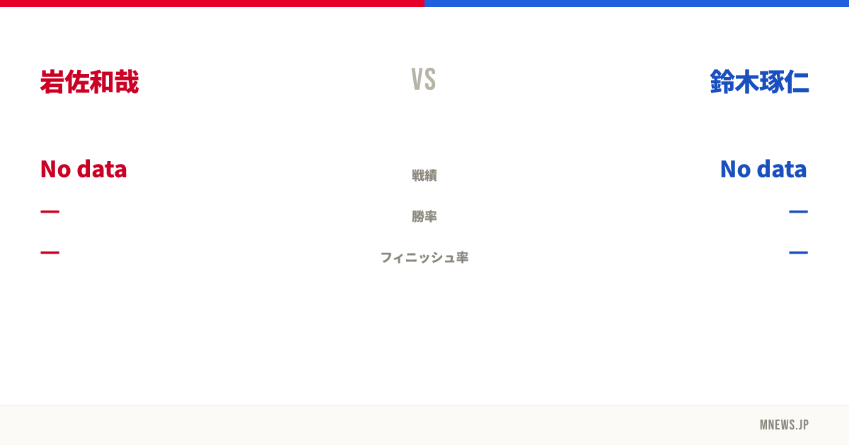 岩佐和哉 vs 鈴木琢仁