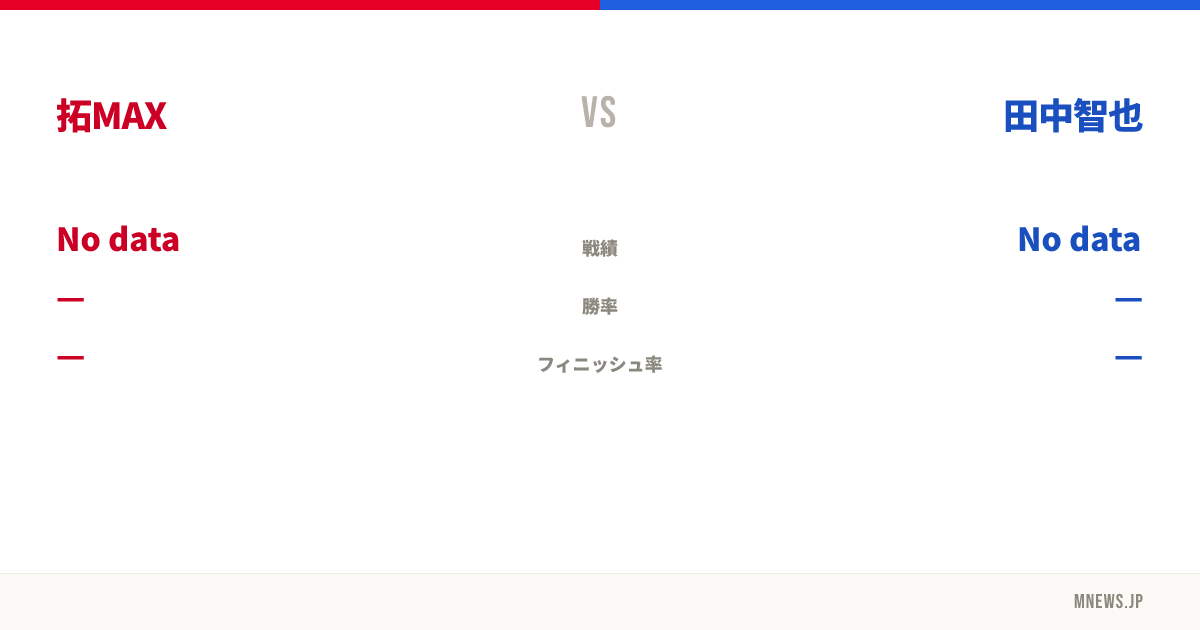 拓MAX vs 田中智也