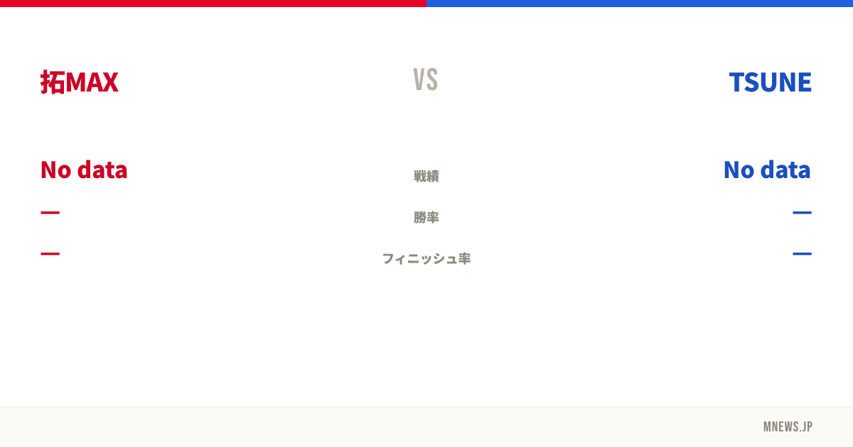 拓MAX vs TSUNE