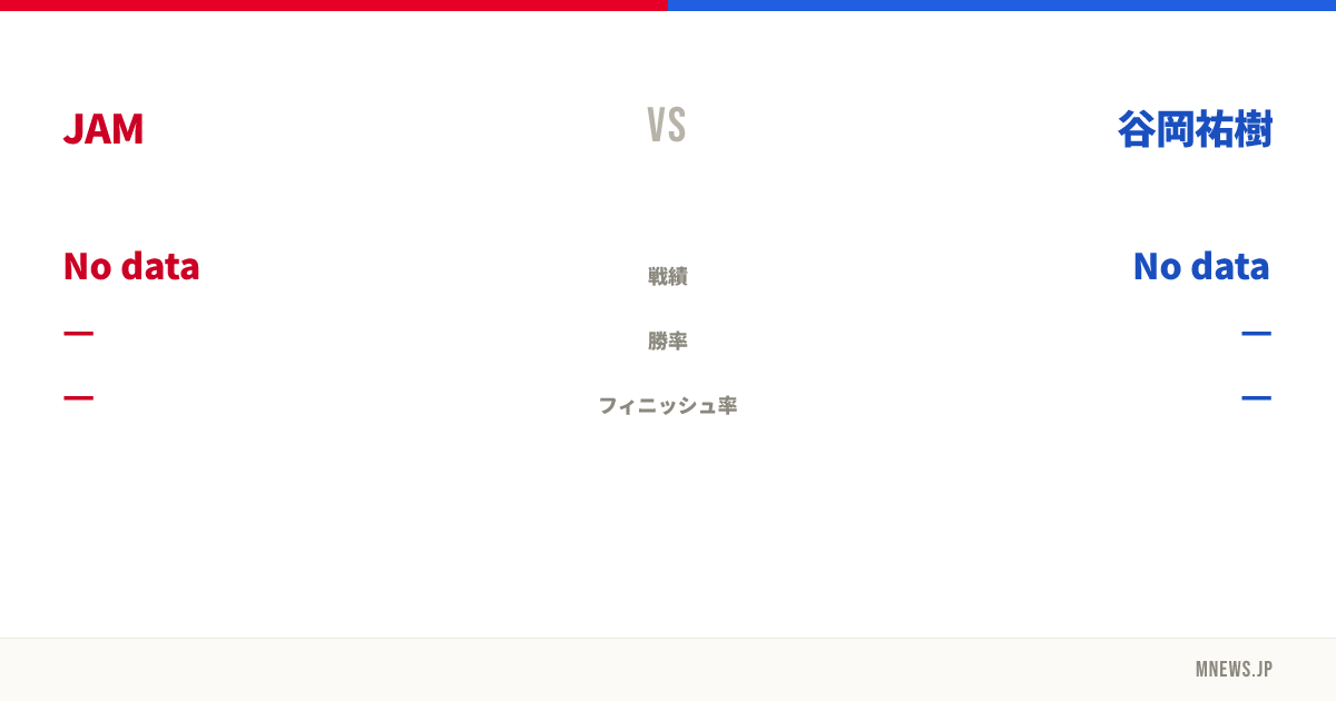 JAM vs 谷岡祐樹