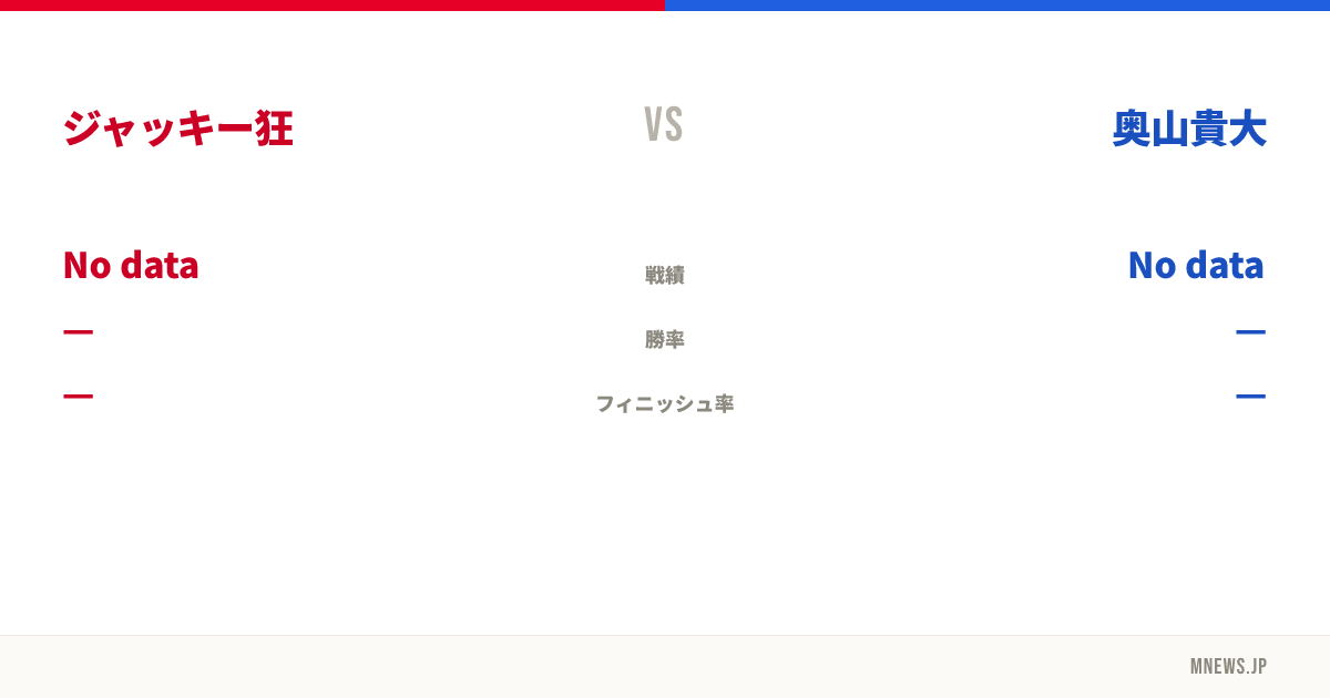 ジャッキー狂 vs 奥山貴大