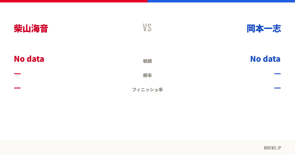 柴山海音 vs 岡本一志