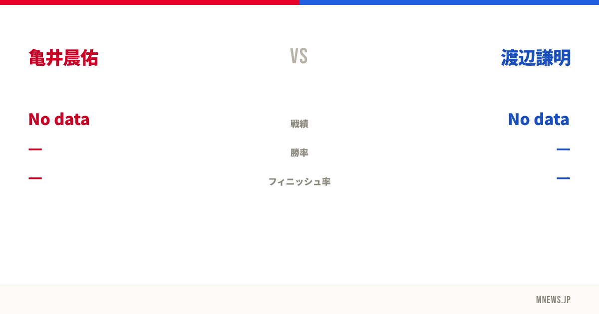 亀井晨佑 vs 渡辺謙明