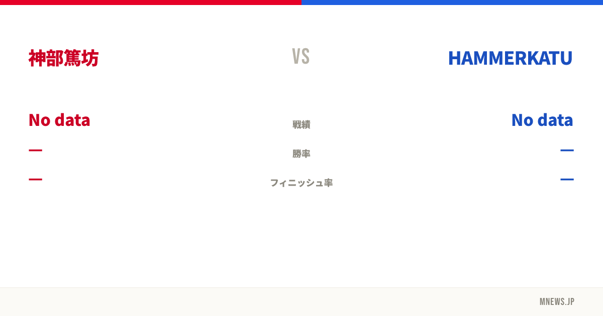 神部篤坊 vs HAMMERKATU