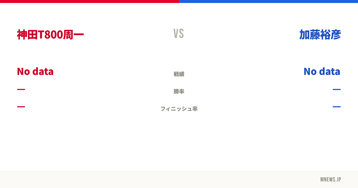 神田T800周一 vs 加藤裕彦