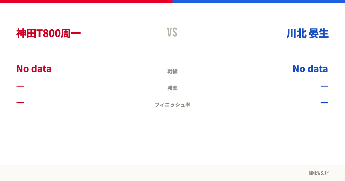 神田T800周一 vs 川北 晏生