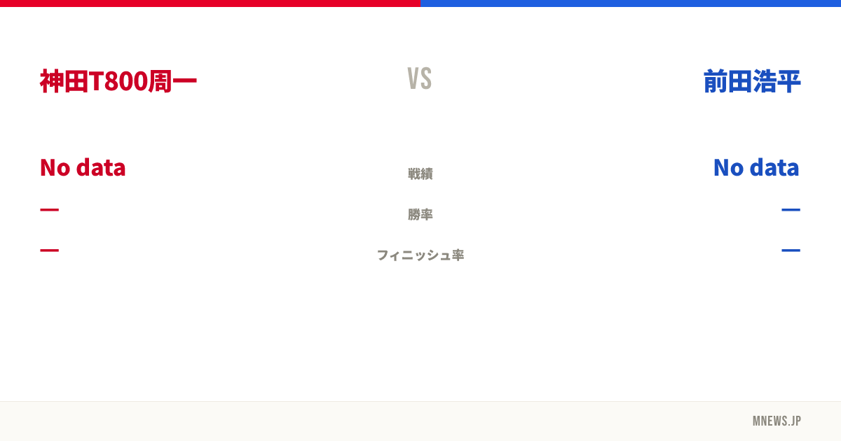 神田T800周一 vs 前田浩平