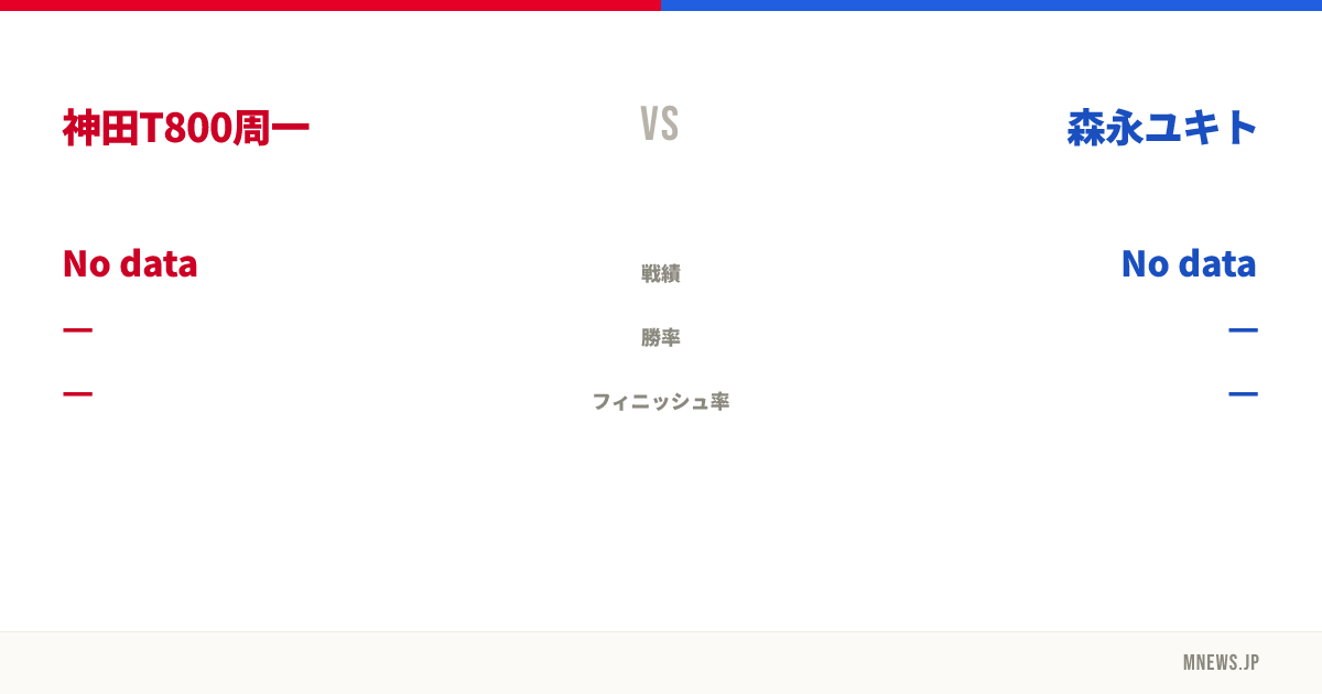 神田T800周一 vs 森永ユキト