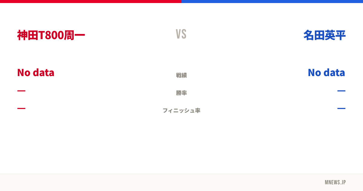 神田T800周一 vs 名田英平