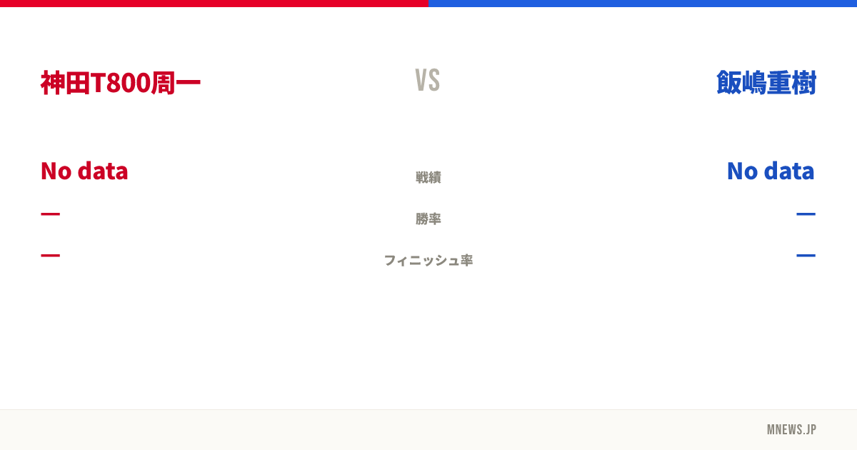 神田T800周一 vs 飯嶋重樹