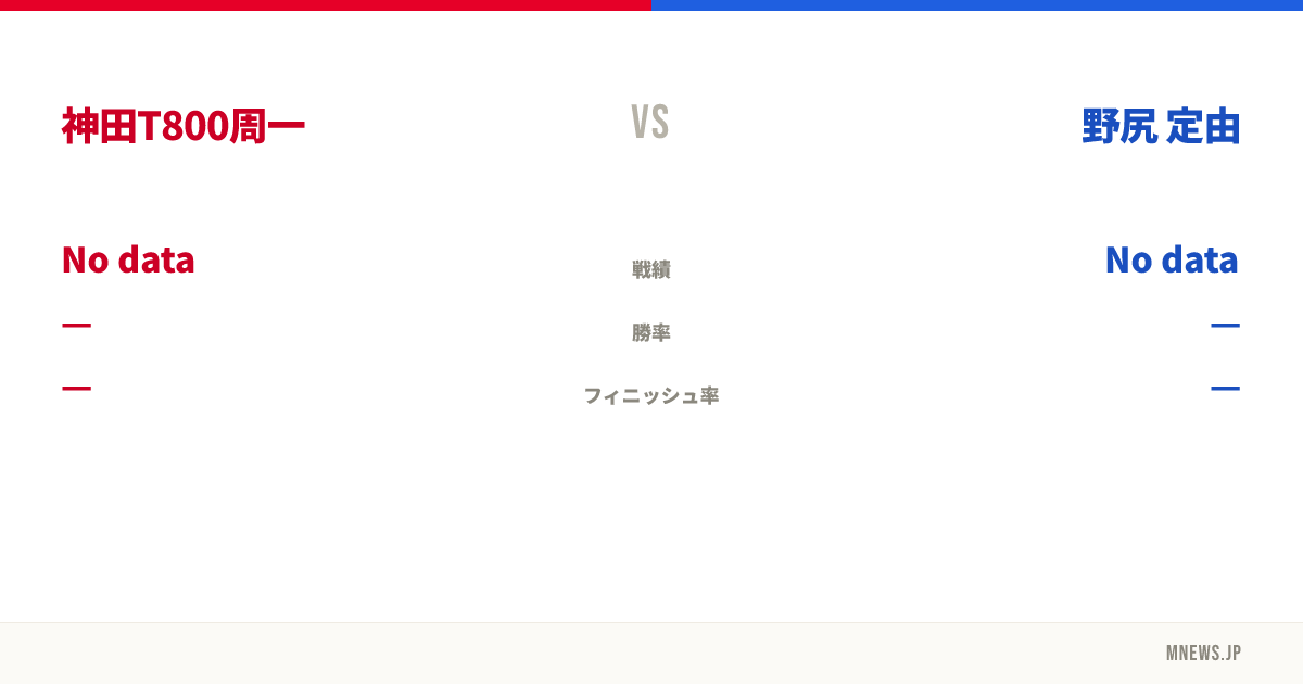 神田T800周一 vs 野尻 定由