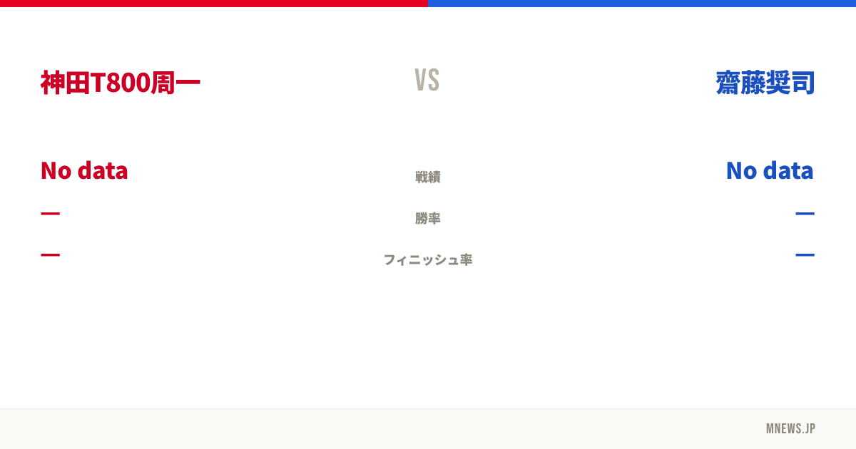 神田T800周一 vs 齋藤奨司