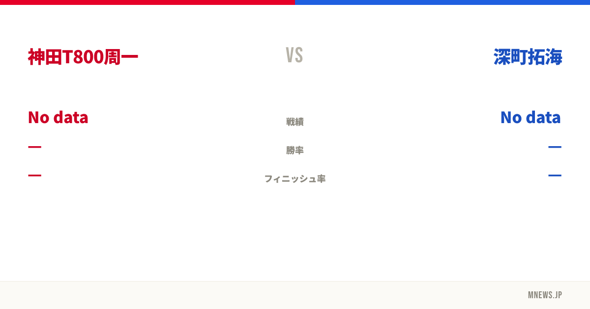 神田T800周一 vs 深町拓海