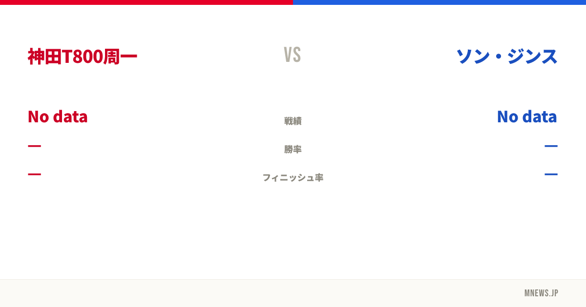 神田T800周一 vs ソン・ジンス