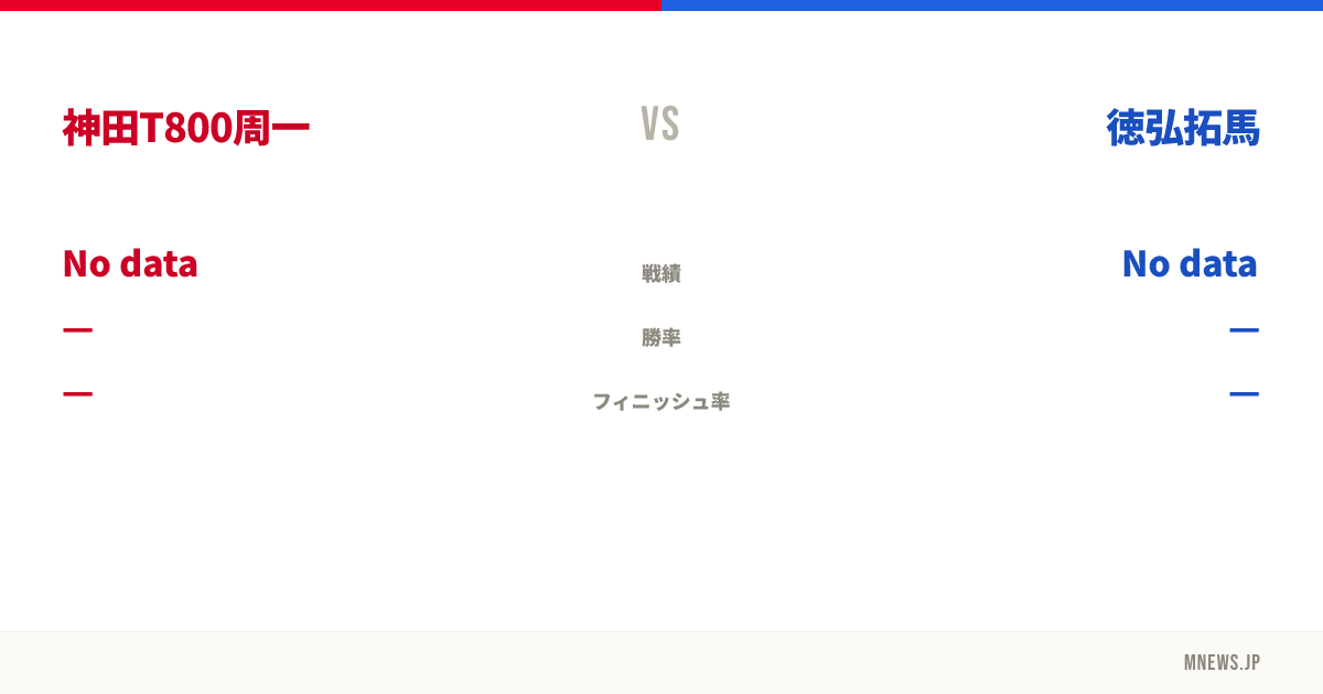 神田T800周一 vs 徳弘拓馬