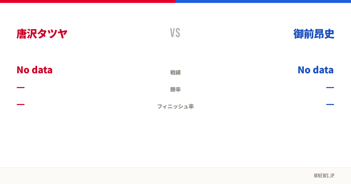 唐沢タツヤ vs 御前昂史