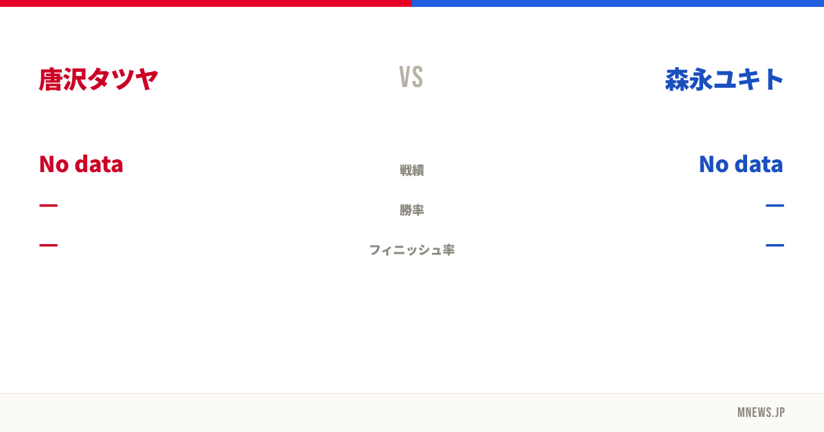 唐沢タツヤ vs 森永ユキト