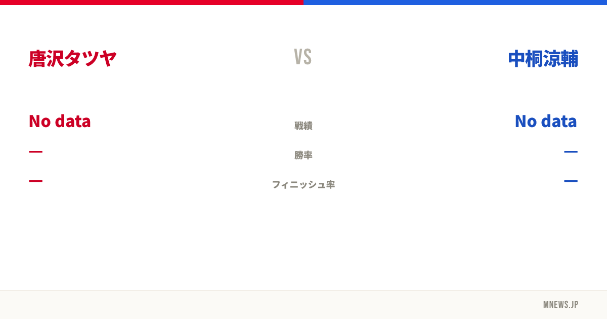 唐沢タツヤ vs 中桐涼輔