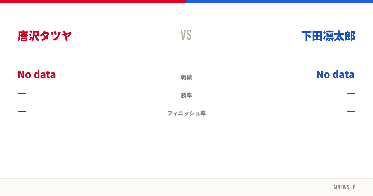 唐沢タツヤ vs 下田凛太郎