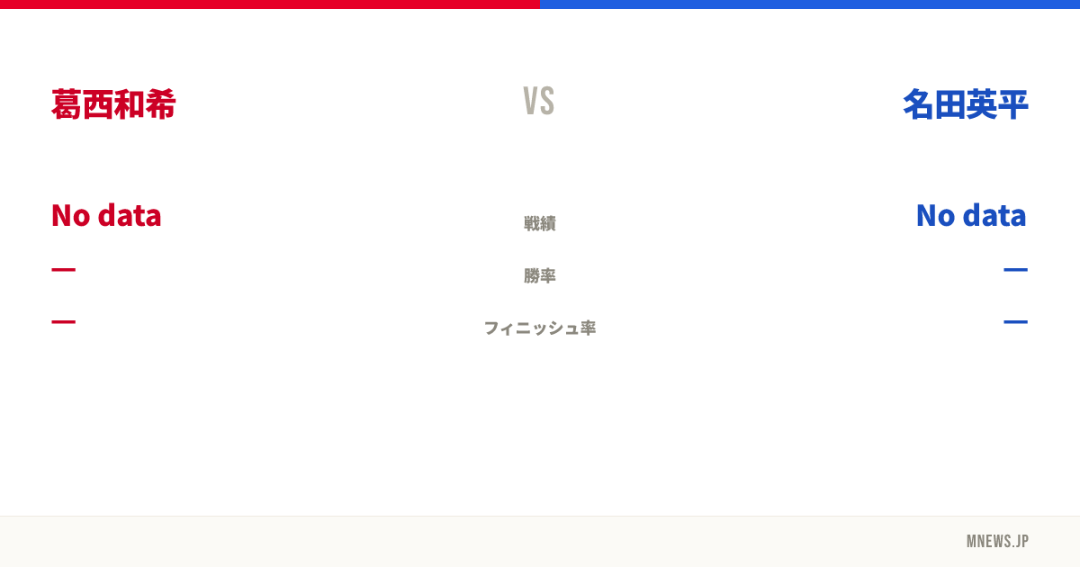 葛西和希 vs 名田英平