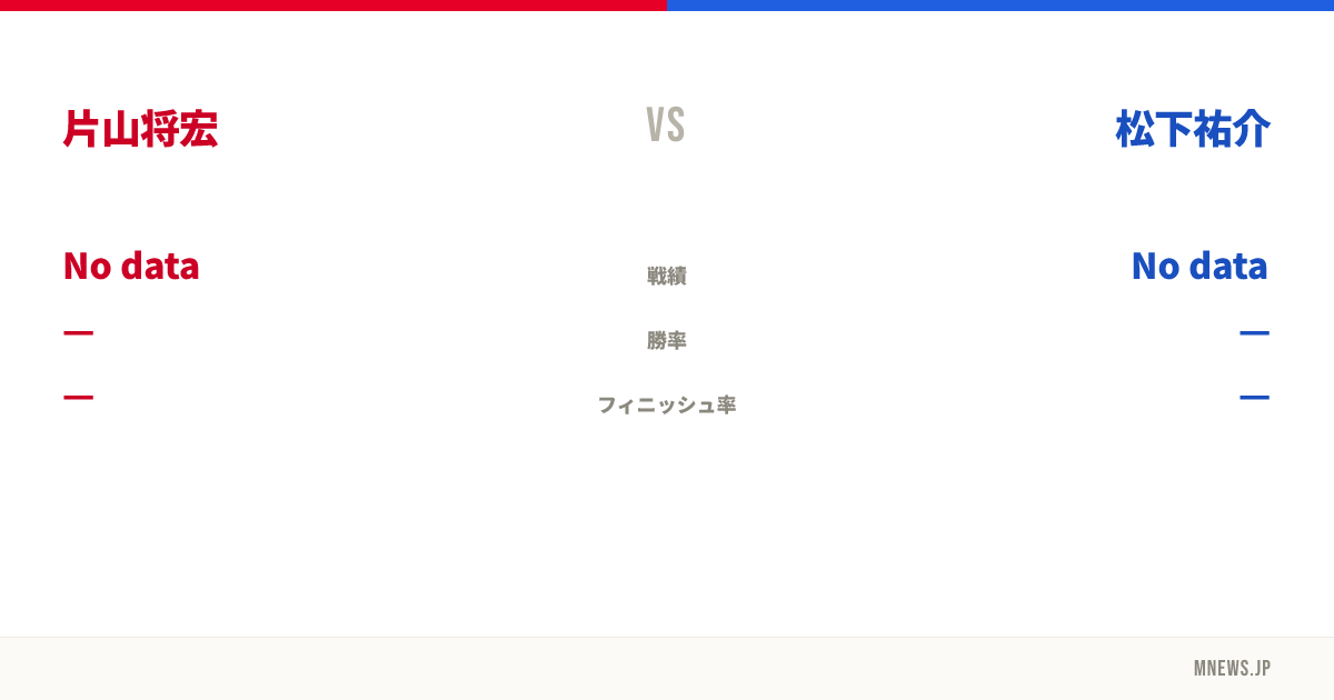 片山将宏 vs 松下祐介
