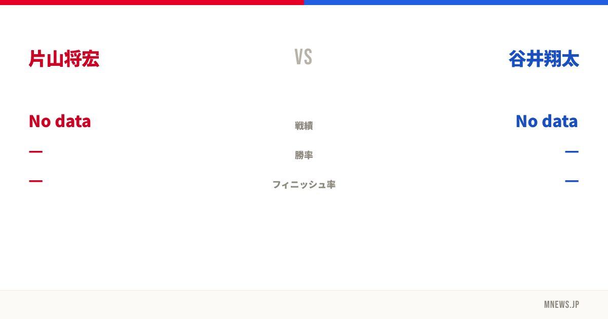 片山将宏 vs 谷井翔太