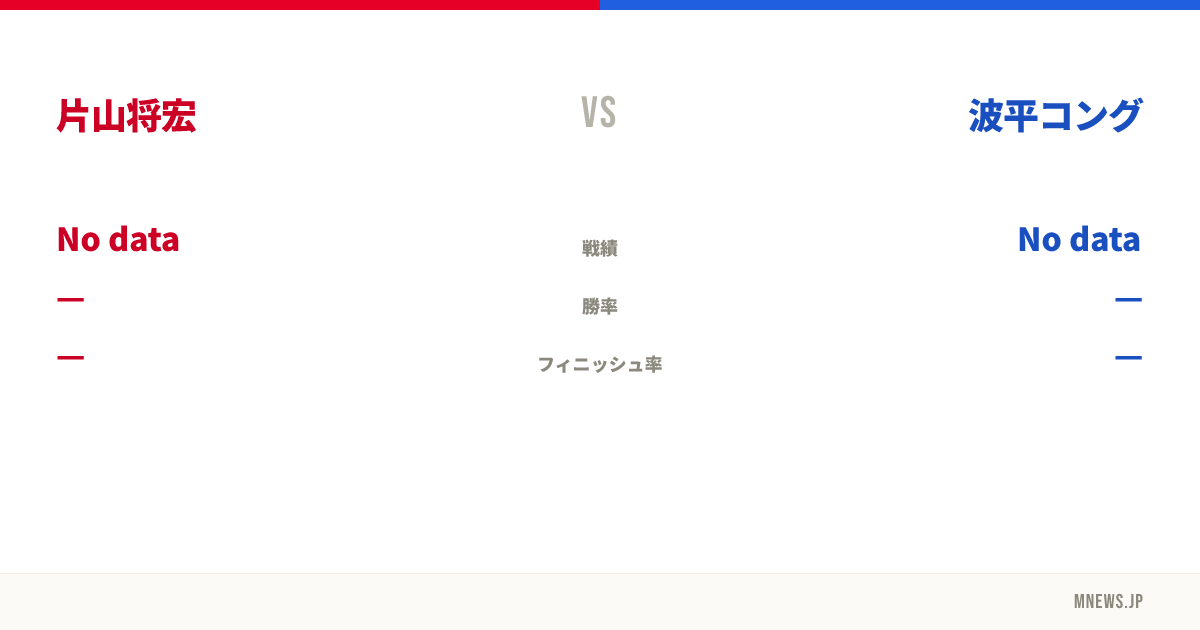 片山将宏 vs 波平コング