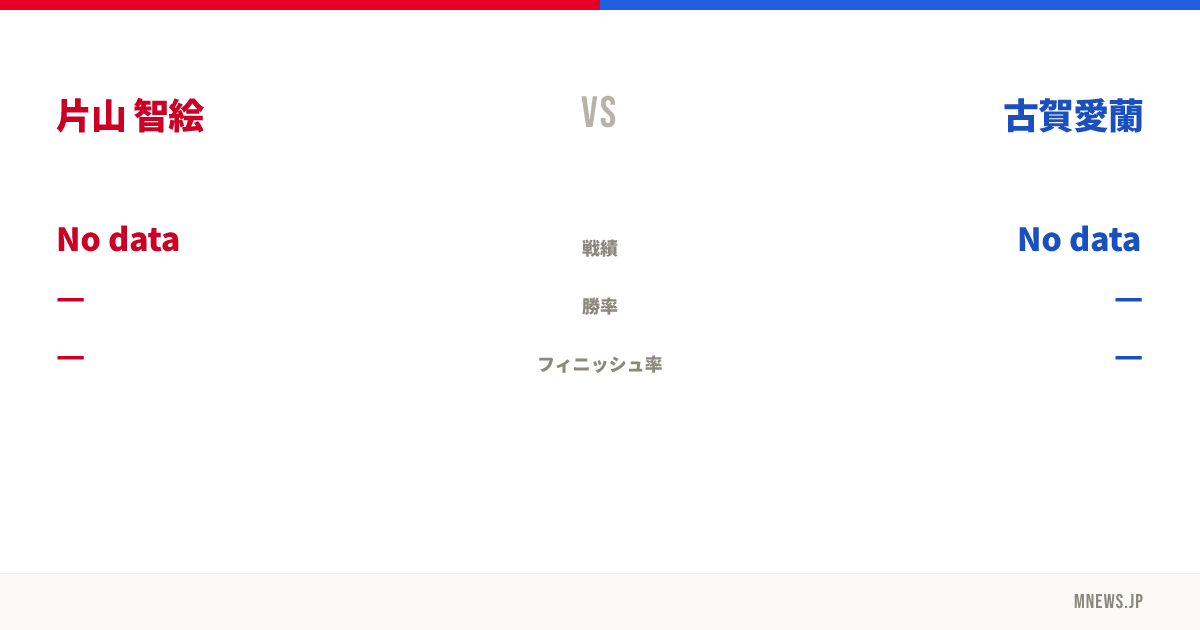 片山 智絵 vs 古賀愛蘭