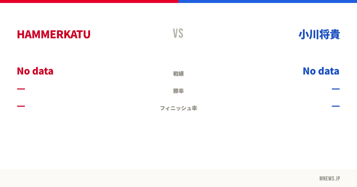 HAMMERKATU vs 小川将貴