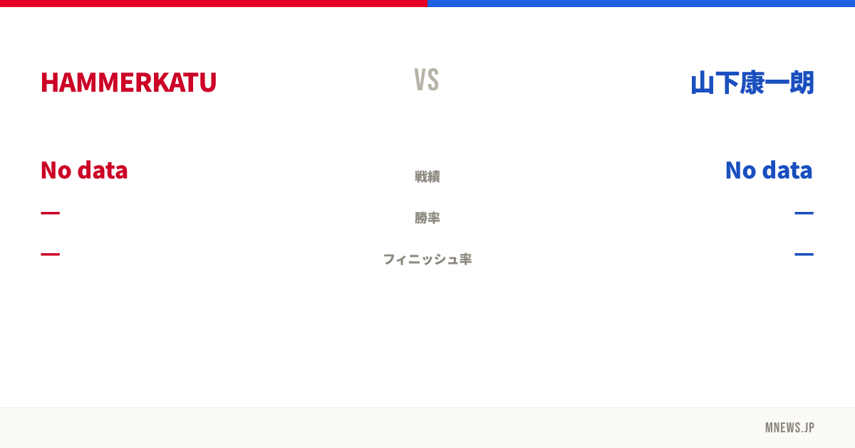 HAMMERKATU vs 山下康一朗
