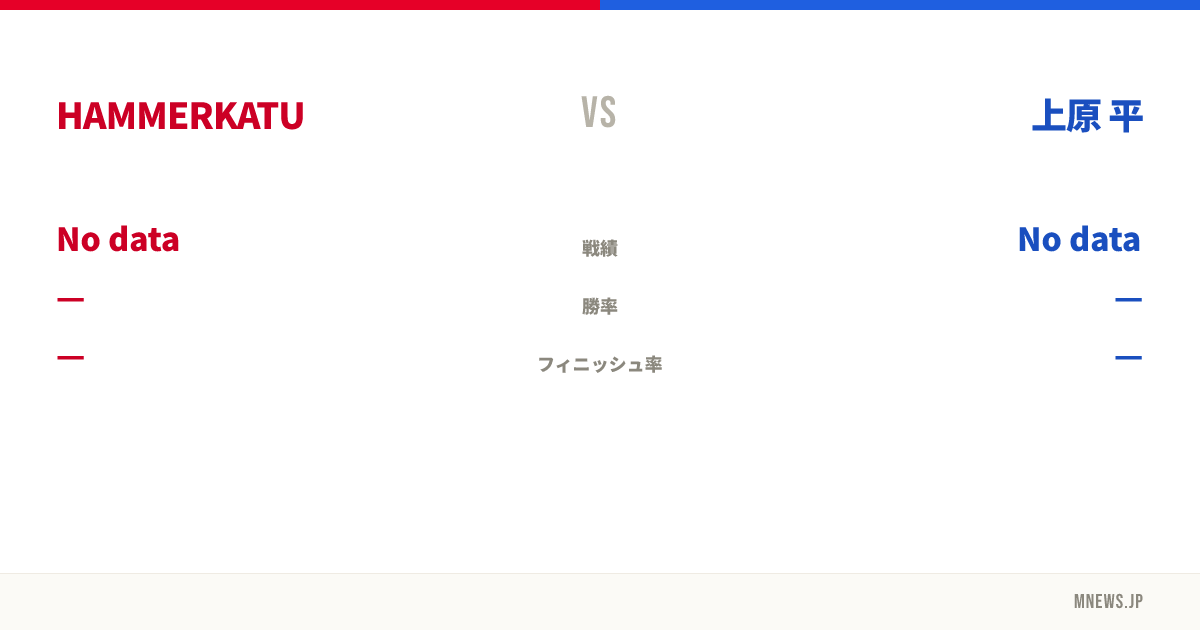 HAMMERKATU vs 上原 平