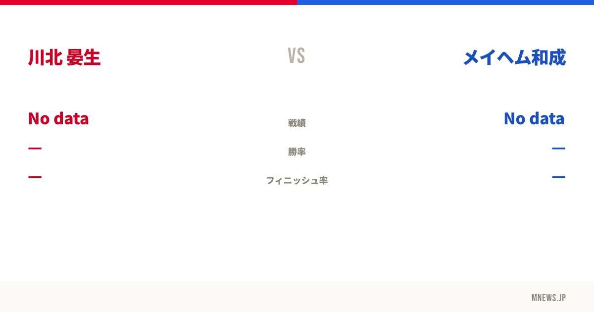 川北 晏生 vs メイヘム和成