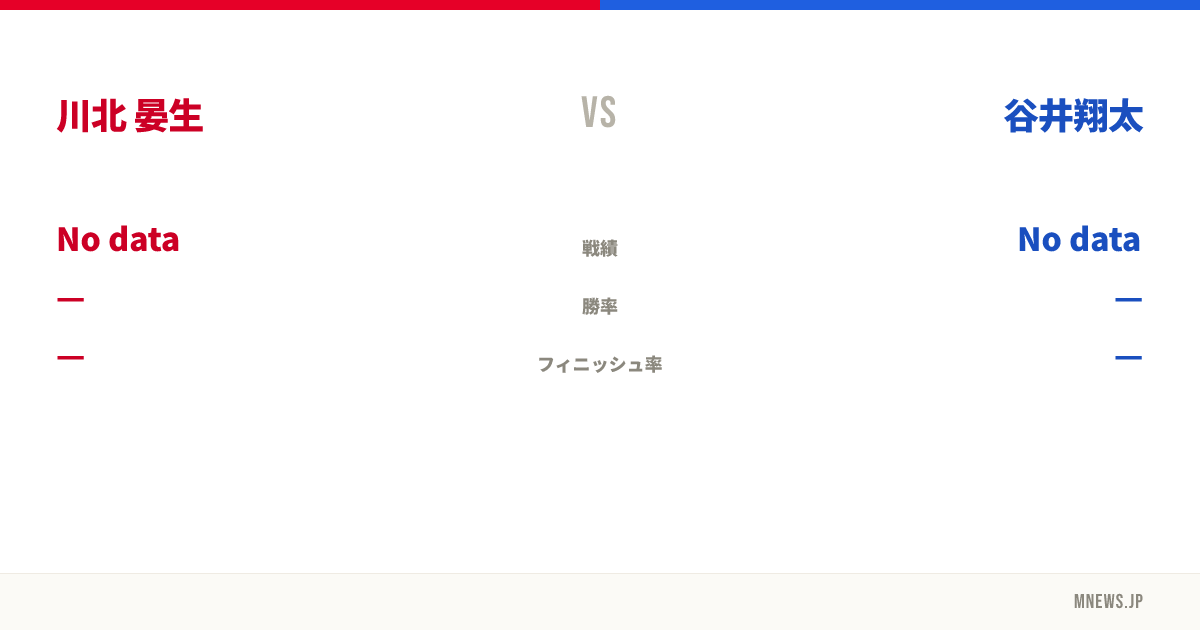 川北 晏生 vs 谷井翔太