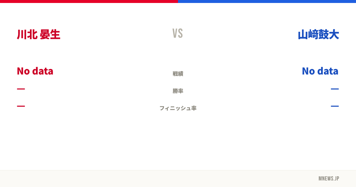 川北 晏生 vs 山﨑鼓大