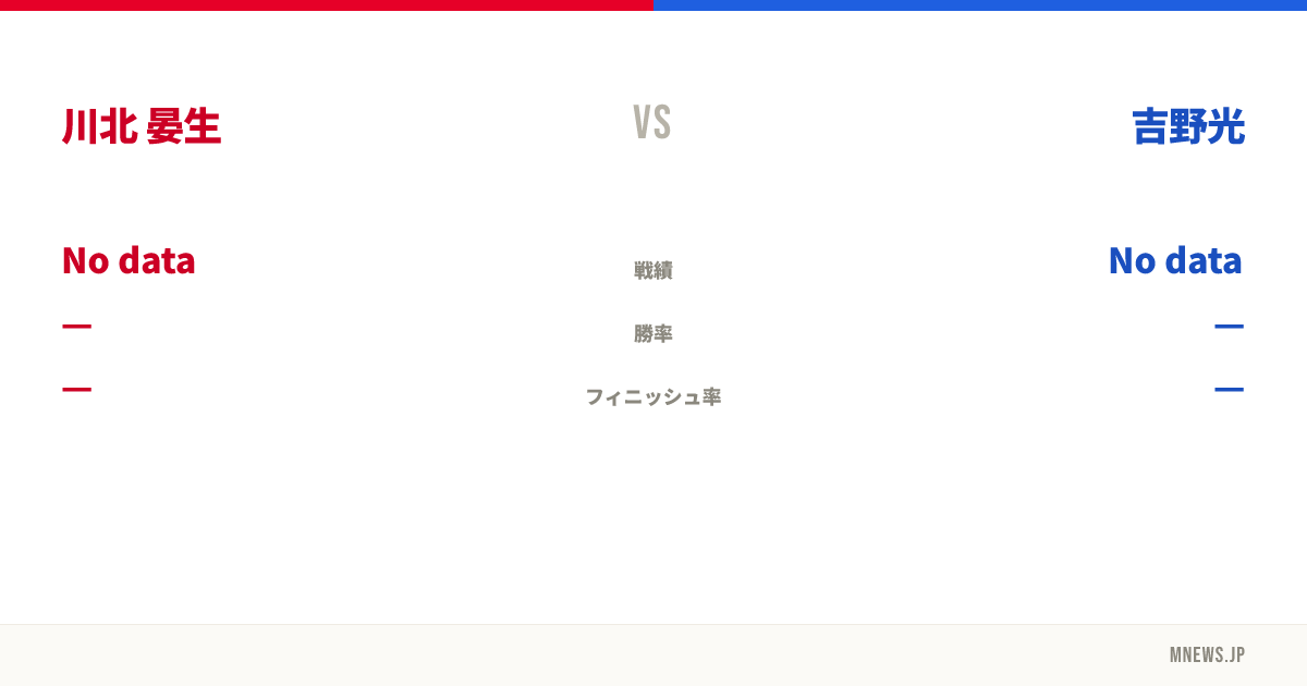 川北 晏生 vs 吉野光