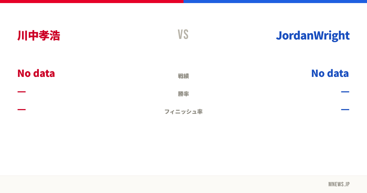 川中孝浩 vs JordanWright