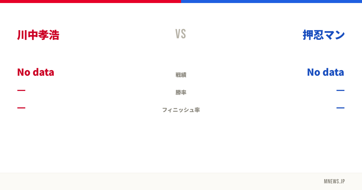 川中孝浩 vs 押忍マン