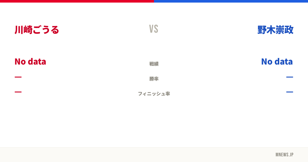 川崎ごうる vs 野木崇政